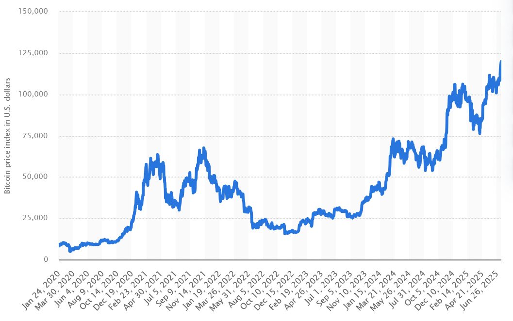 what-is-a-cross-exchange-crypto-arbitrage-bot-and-how-to-build-one