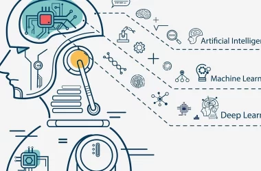 level-up-your-portfolio:-weekend-ai-projects-you-need-to-build!-