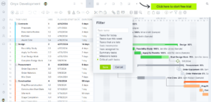 pert-analysis-in-project-management:-how-to-guide