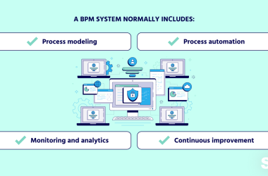camunda-bpm-integration-in-enterprise-applications-with-spring-boot