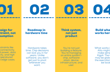 do-you-speak-silicon?