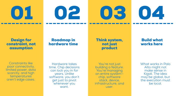 do-you-speak-silicon?