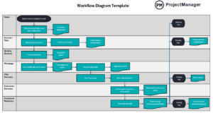 8-free-workflow-templates-for-excel-and-word