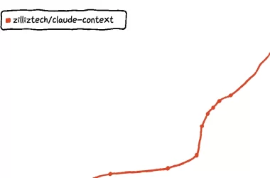 building-code-retrieval-for-claude-code-from-scratch