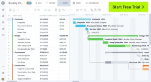 project-proposal-timeline-explained-(example-&-template-included)