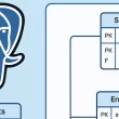 how-to-design-a-postgresql-schema-visually-(step-by-step)
