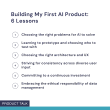 building-my-first-ai-product:-6-lessons-from-my-90-day-deep-dive