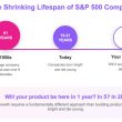 five-questions-to-ask-your-product-monthly-to-drive-sustainable-growth