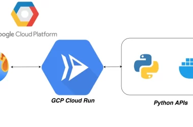 part-41:-google-cloud-run-services-–-create-service,-traffic-management,-autoscaling,-revisions-and-versions