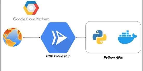 part-41:-google-cloud-run-services-–-create-service,-traffic-management,-autoscaling,-revisions-and-versions