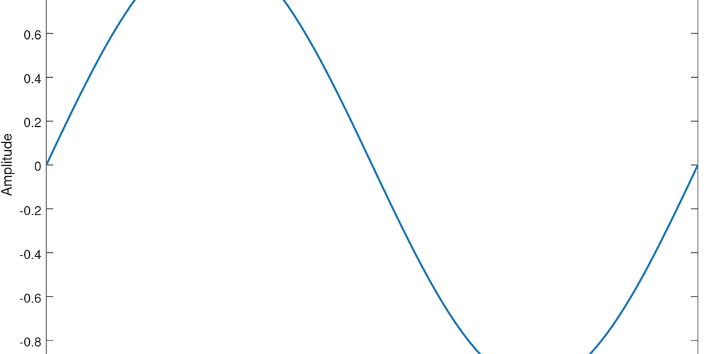 from-analog-to-digital:-signal-simulation