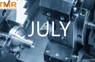 july-2025-us-cutting-tool-orders-total-$2162m,-up-9.8%-from-july-2024