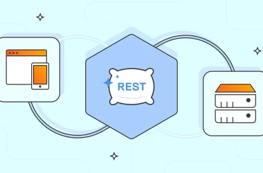 rest-api