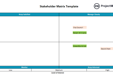 stakeholder-matrix:-a-quick-guide-with-free-templates