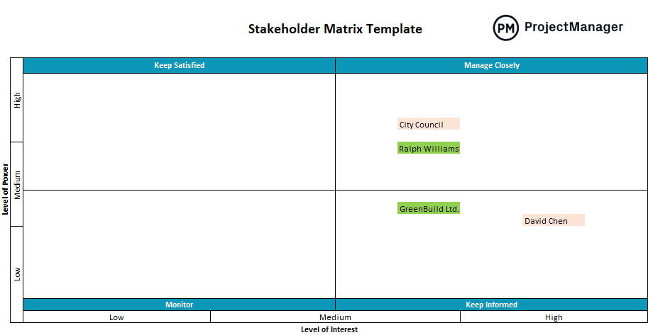 stakeholder-matrix:-a-quick-guide-with-free-templates