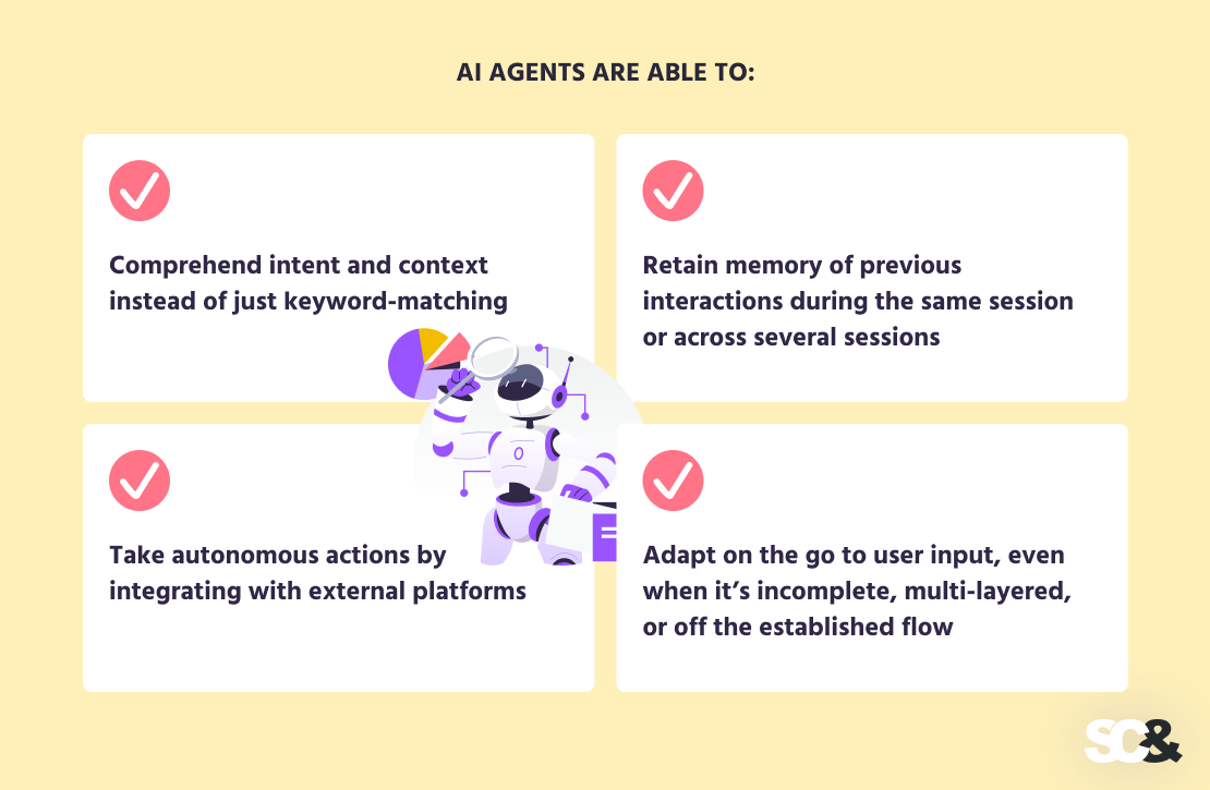 ai-agents-for-real-estate:-complete-guide-to-development,-use-cases,-and-future-trends