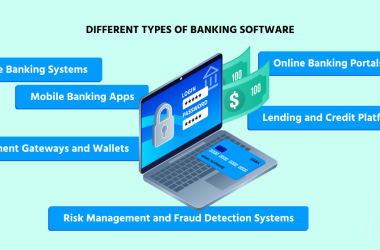 banking-software-development-in-2025:-a-comprehensive-guide