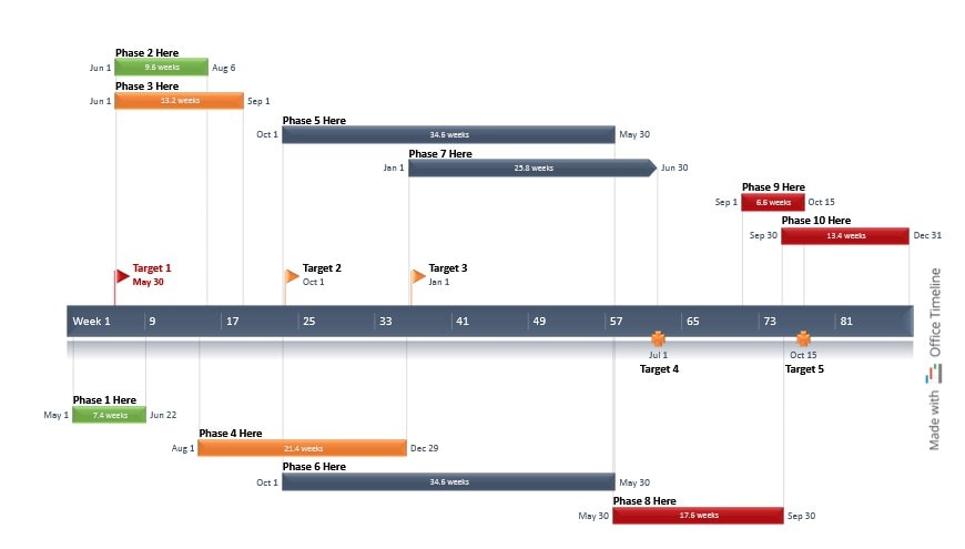 project-timeline-(gantt)-template-for-powerpoint:-a-simple-way-to-show-the-big-picture