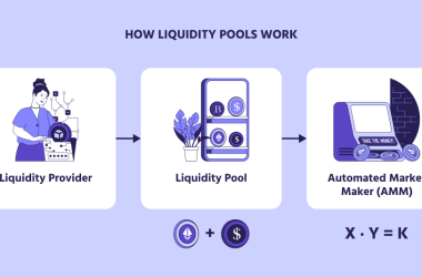 best-liquidity-pools-in-crypto:-how-to-choose-&-earn-big-in-2025