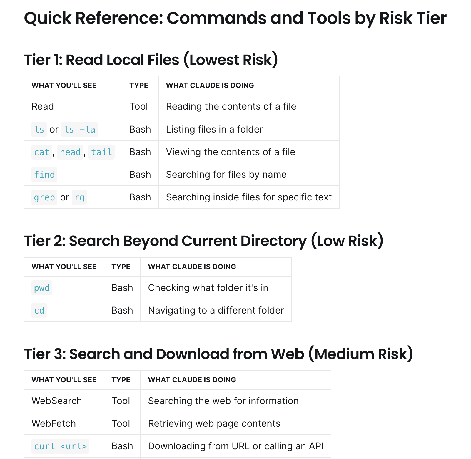 how-to-use-claude-code-safely:-a-non-technical-guide-to-managing-risk