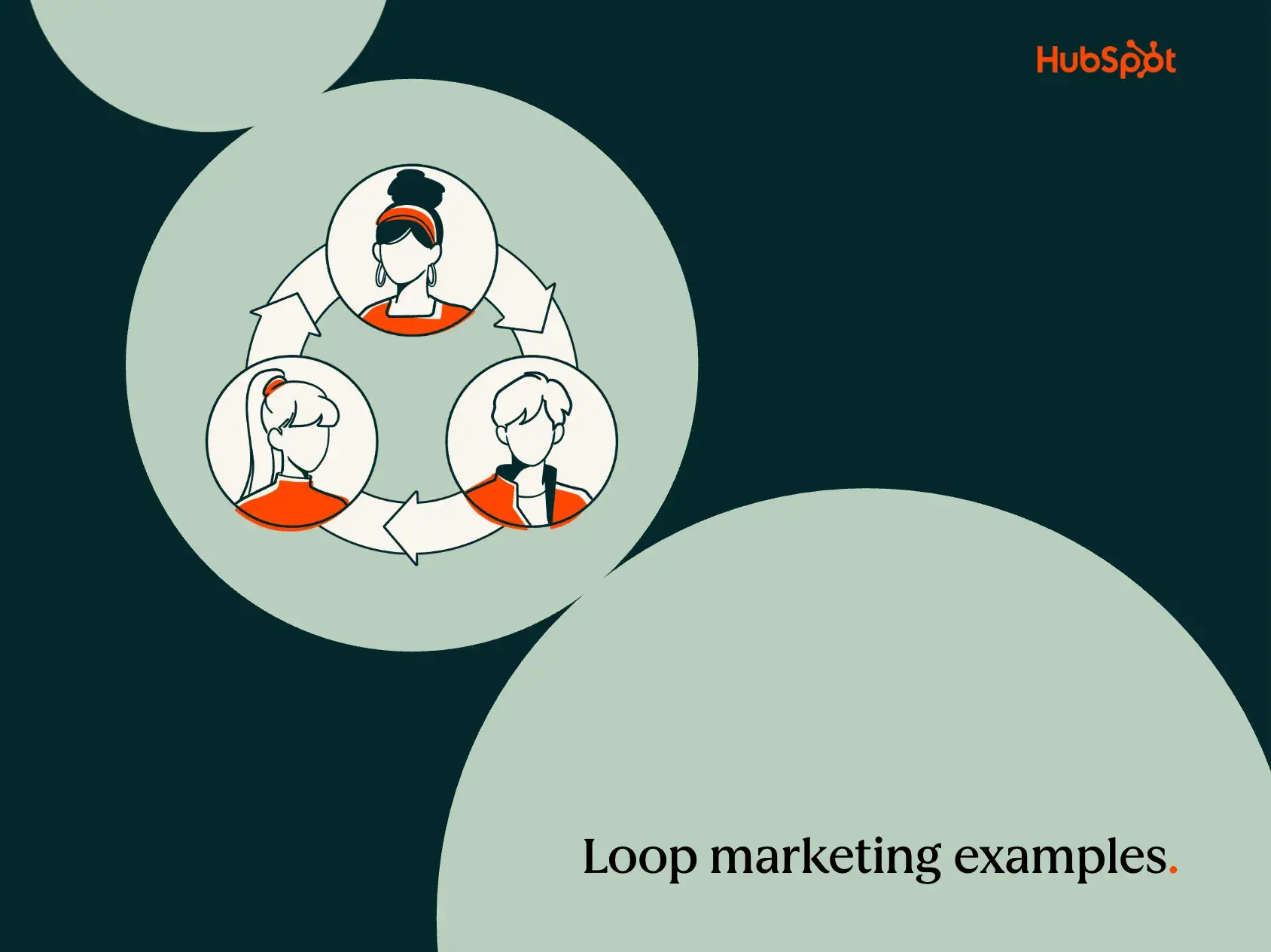 loop-marketing-examples-from-companies-we-love